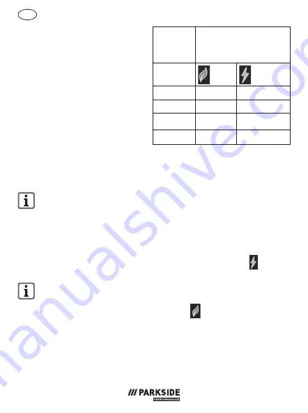 Parkside PLGS 2012 A1 Original Instructions Manual Download Page 300