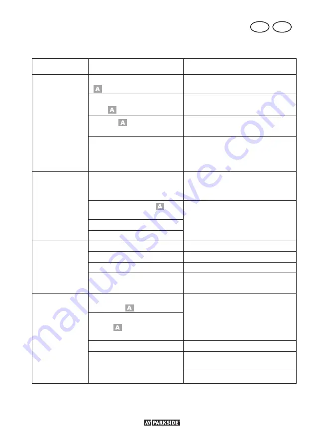 Parkside PLV 1500 B1 Translation Of The Original Instructions Download Page 53