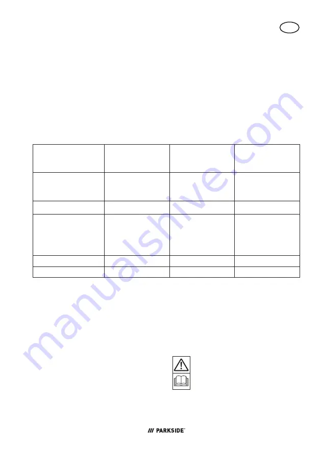 Parkside PMRA 20-Li B2 Скачать руководство пользователя страница 343