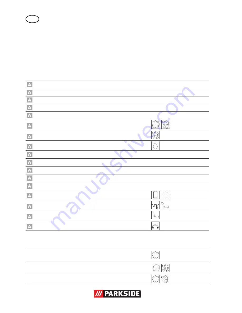 Parkside PNTS 1500 B3 Original Instructions Manual Download Page 28