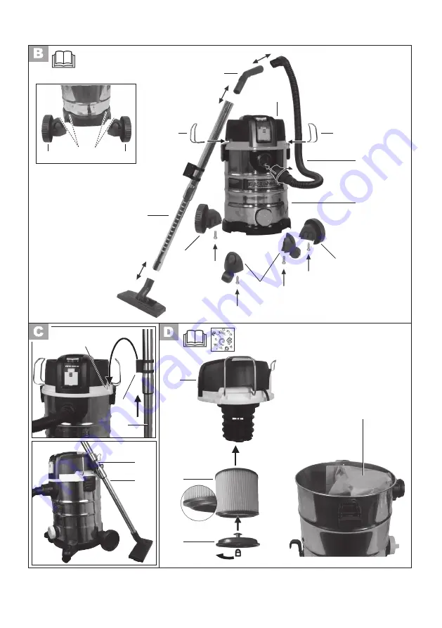 Parkside PNTS 1500 B3 Скачать руководство пользователя страница 4