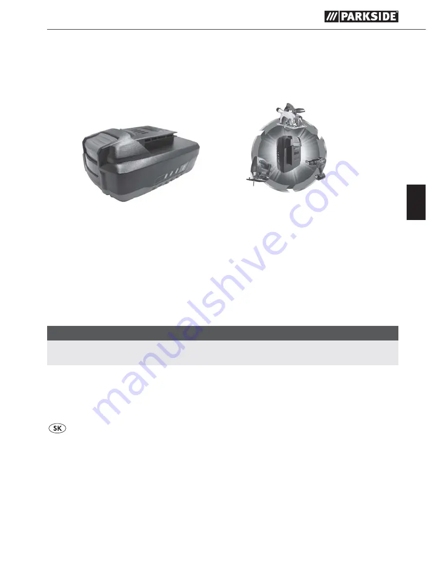 Parkside PSBSA 18-Li B2 Operating Manual Download Page 62