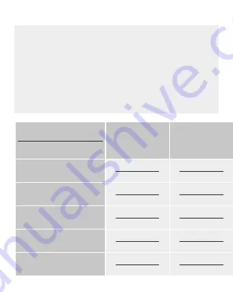 Parkside PWCA 20-Li A1 Short Manual Download Page 4