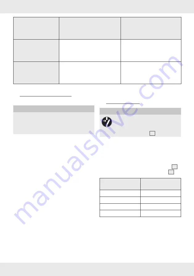 Parkside PWDA 20-Li C3 Operation And Safety Notes Translation Of The Original Instructions Download Page 56