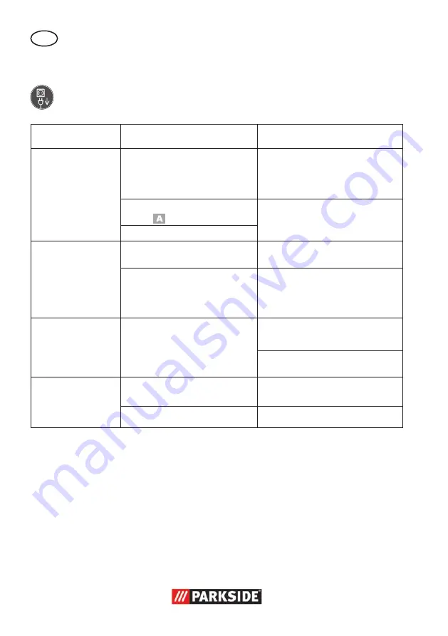 Parkside PWS 125 B2 Translation Of The Original Instructions Download Page 20