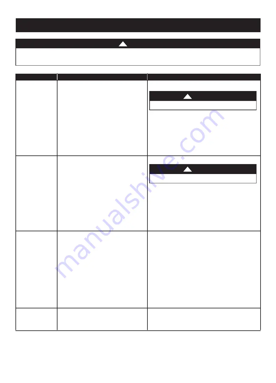 Parrot Uncle BBCF444 Owner'S Manual Download Page 27