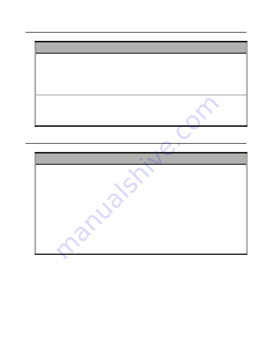 Partner Tech International PT-5700 Service Manual Download Page 58