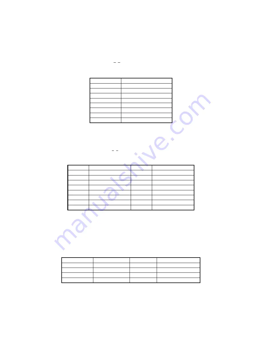 Partner CD-7220 Manual Download Page 11