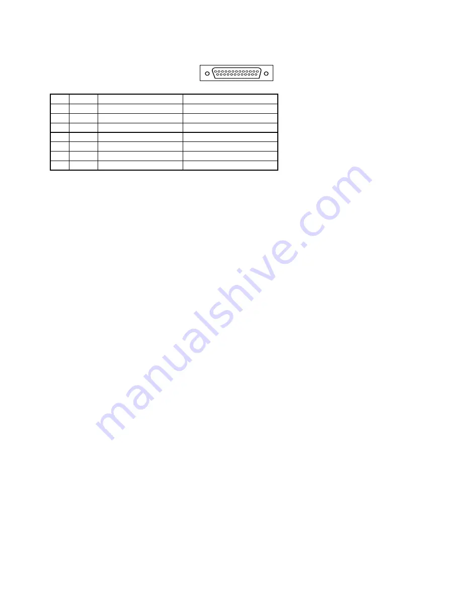 Partner Customer Pole Display CD-5220 User Manual Download Page 7