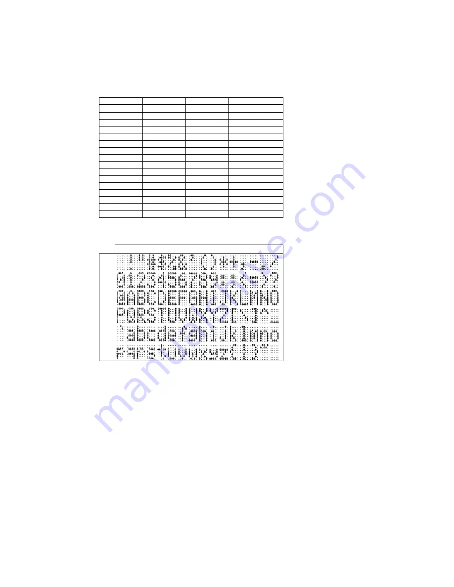 Partner Customer Pole Display CD-5220 User Manual Download Page 16