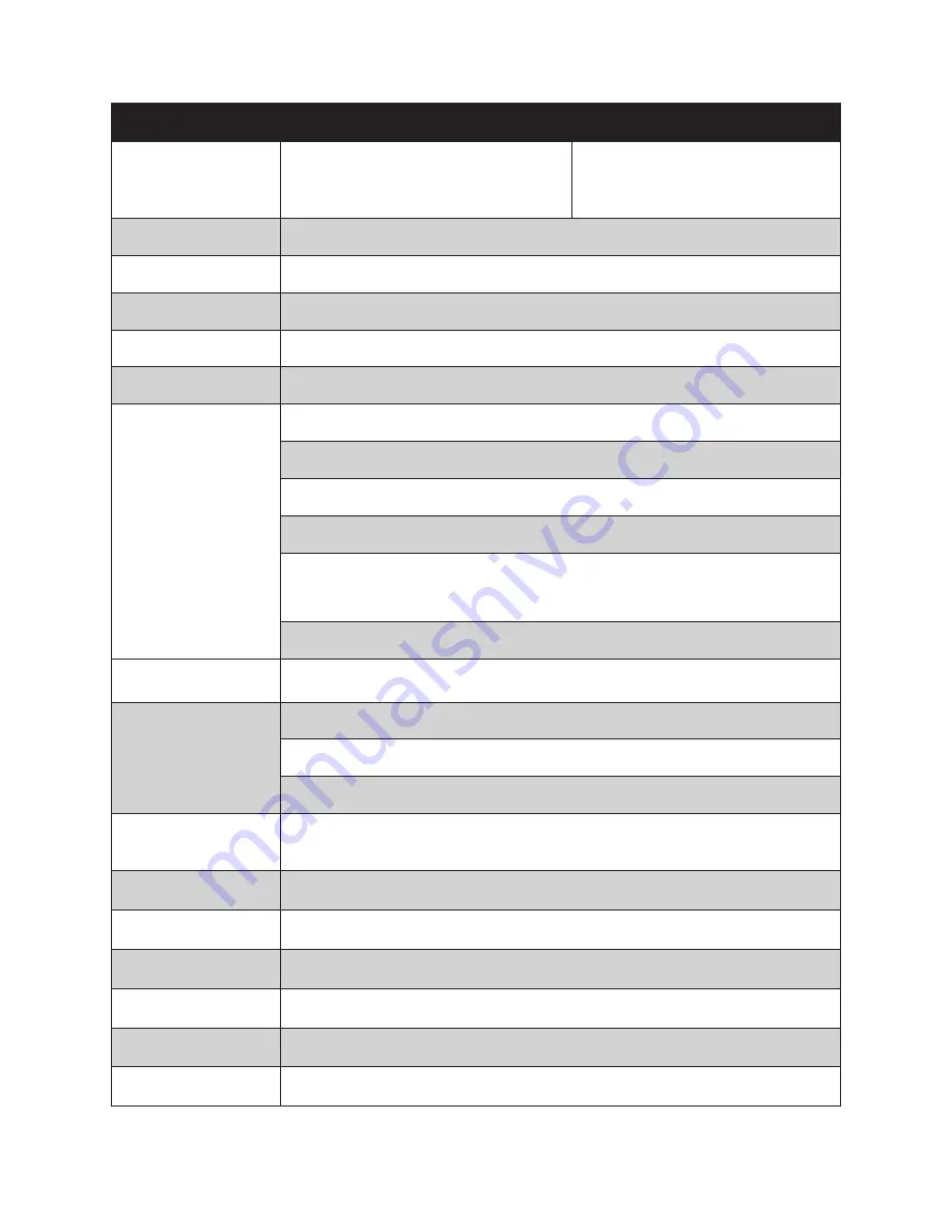 Partner PT-6212-EB Скачать руководство пользователя страница 77