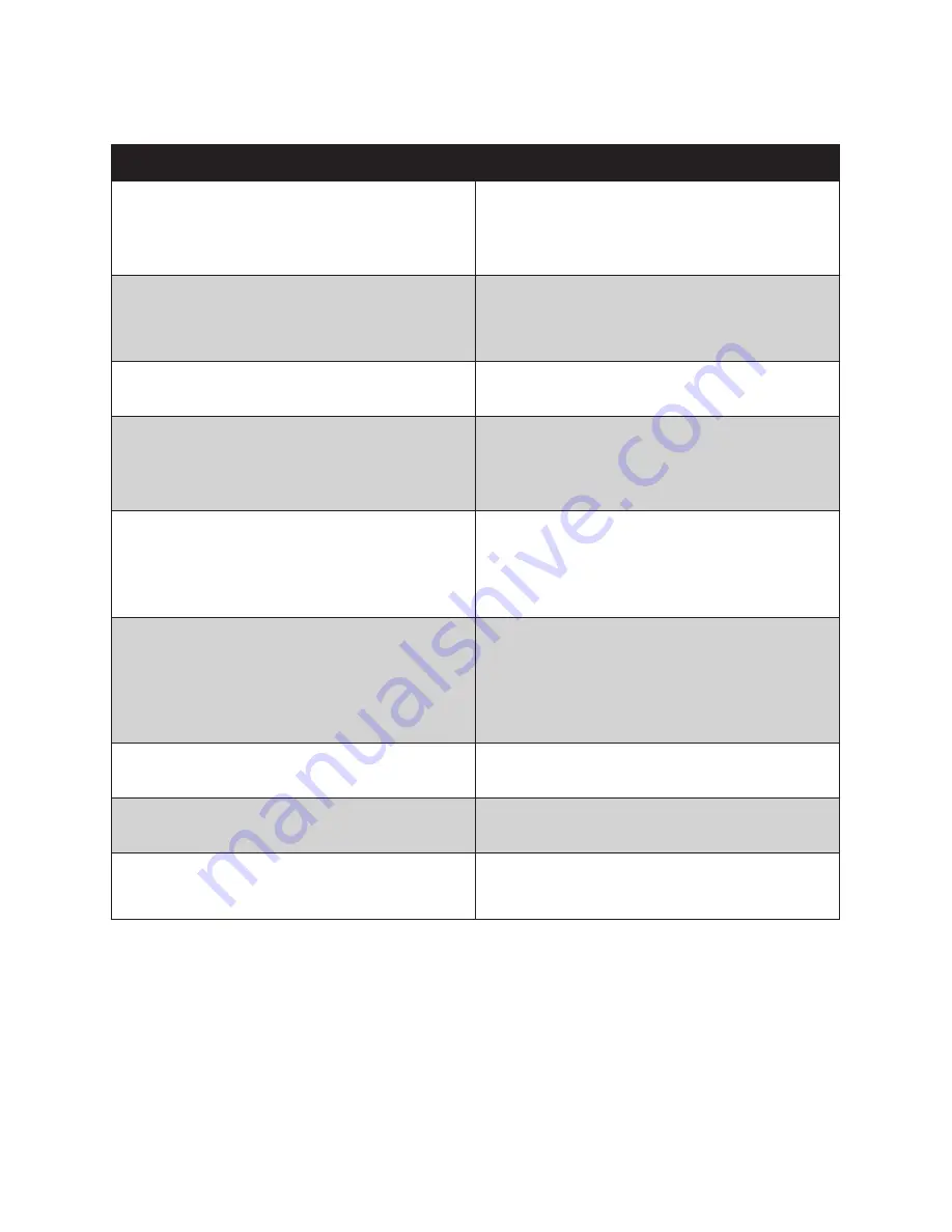 Partner PT-6910 Series User Manual Download Page 52