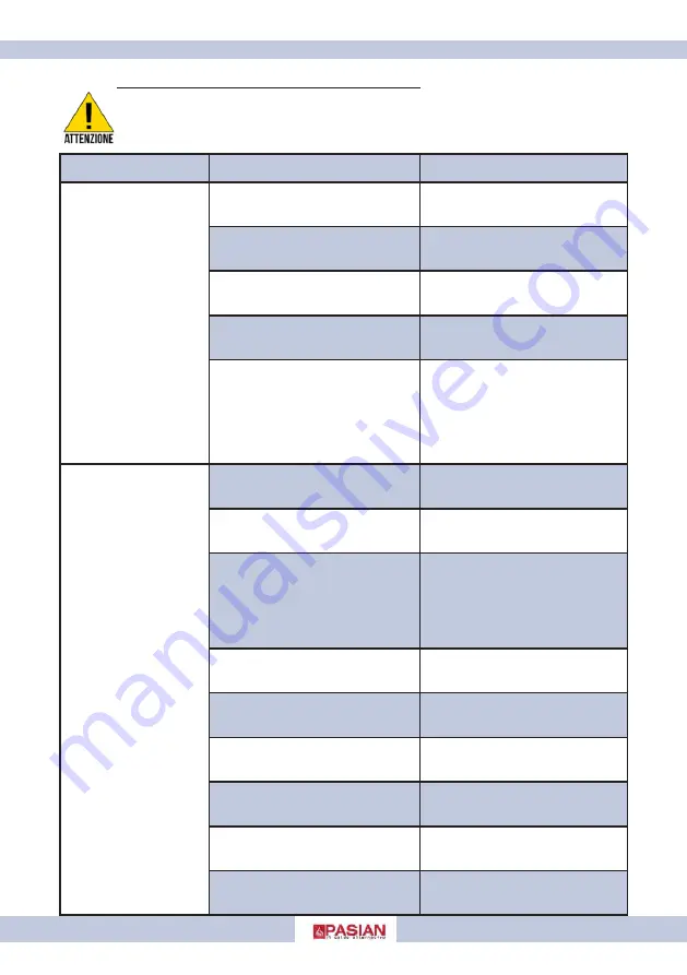 PASIAN Otello User Manual Download Page 43