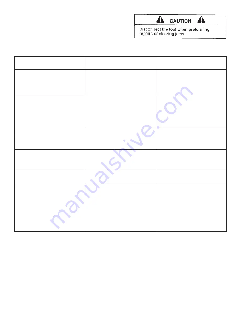 Paslode WCS200 Operating Manual And Schematic Download Page 8