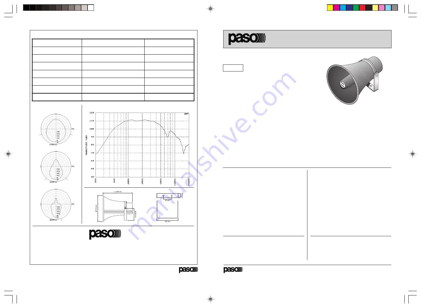 Paso TRX20-TW Instructions For Use Download Page 1