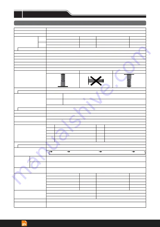 Patlite LA6 series Instruction Manual Download Page 12