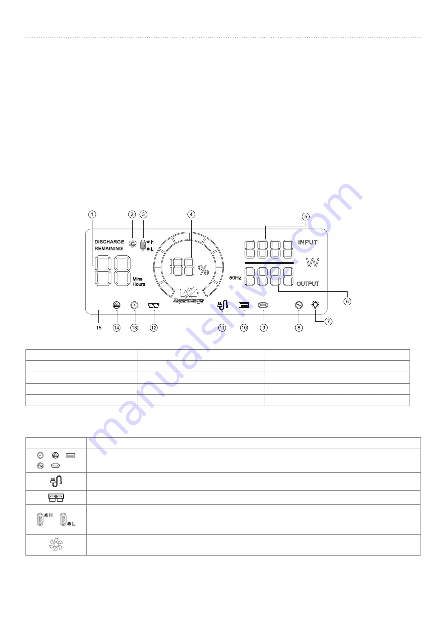 PATONA Platinum Autarc 1200 Manual Download Page 67