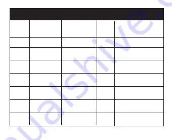 Patpet B600 User Manual Download Page 21