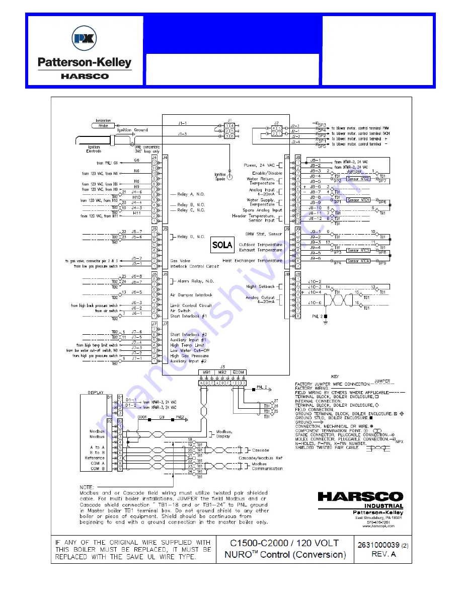 Patterson-Kelley MACH C1500 Скачать руководство пользователя страница 20