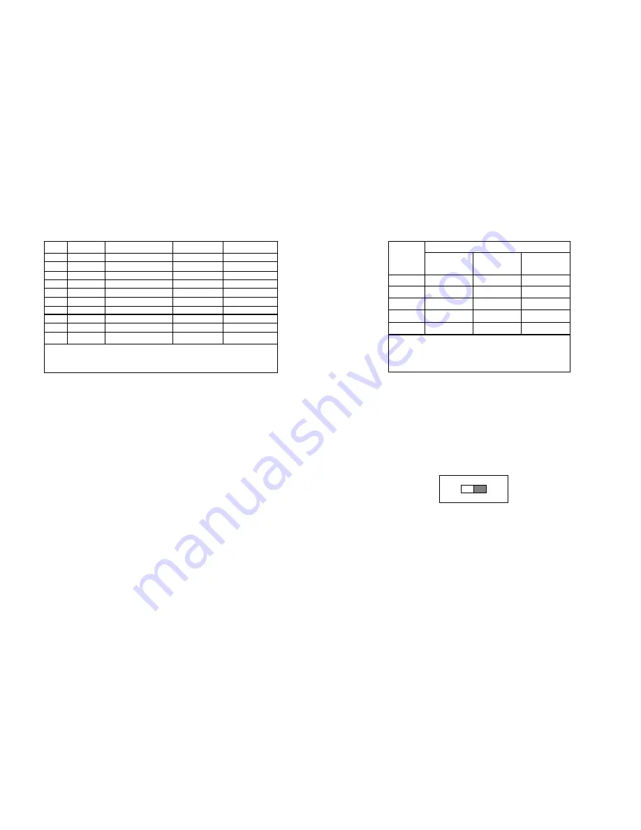 Patton electronics 1000P User Manual Download Page 3