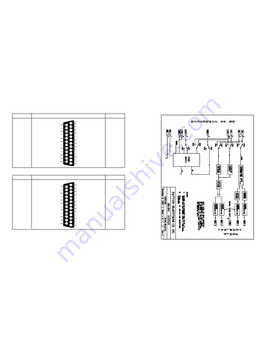 Patton electronics 1005 User Manual Download Page 8