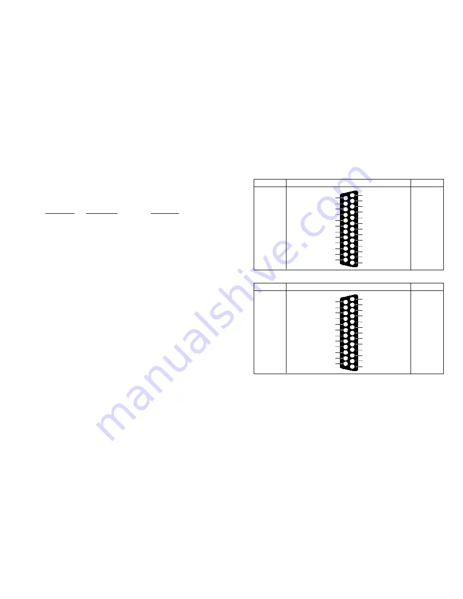 Patton electronics 1006 User Manual Download Page 7