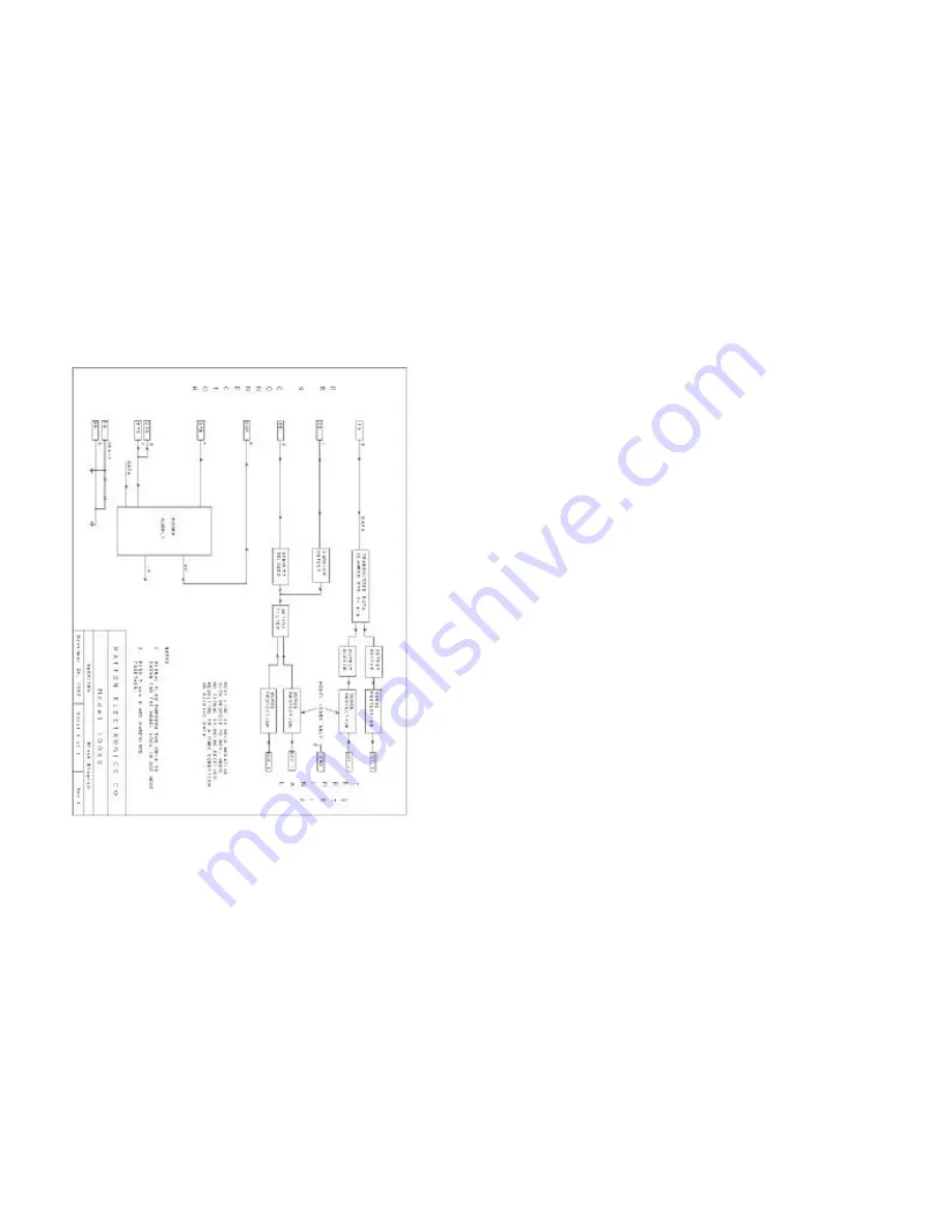 Patton electronics 1006 User Manual Download Page 8