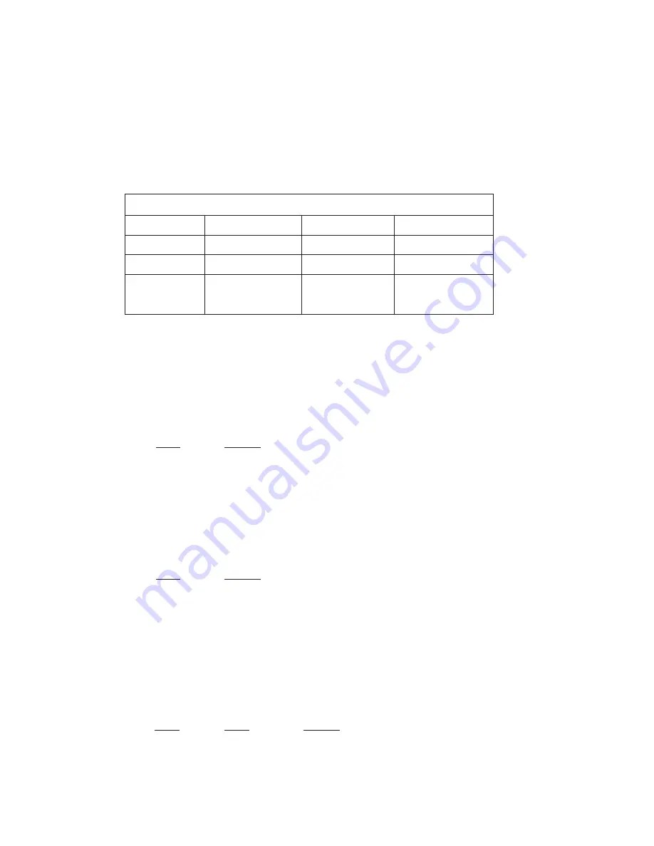 Patton electronics 1008 User Manual Download Page 8