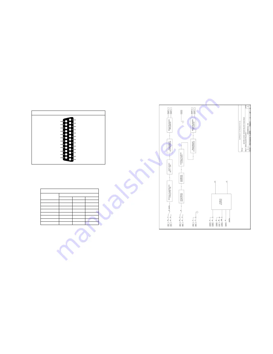 Patton electronics 1010B Скачать руководство пользователя страница 8