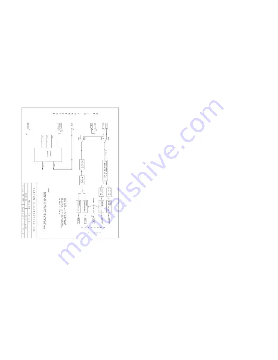 Patton electronics 1015 User Manual Download Page 7