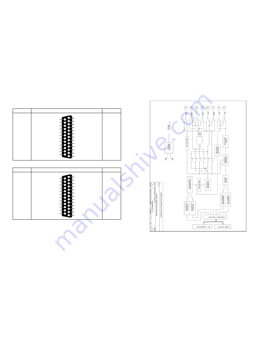 Patton electronics 1060 User Manual Download Page 9