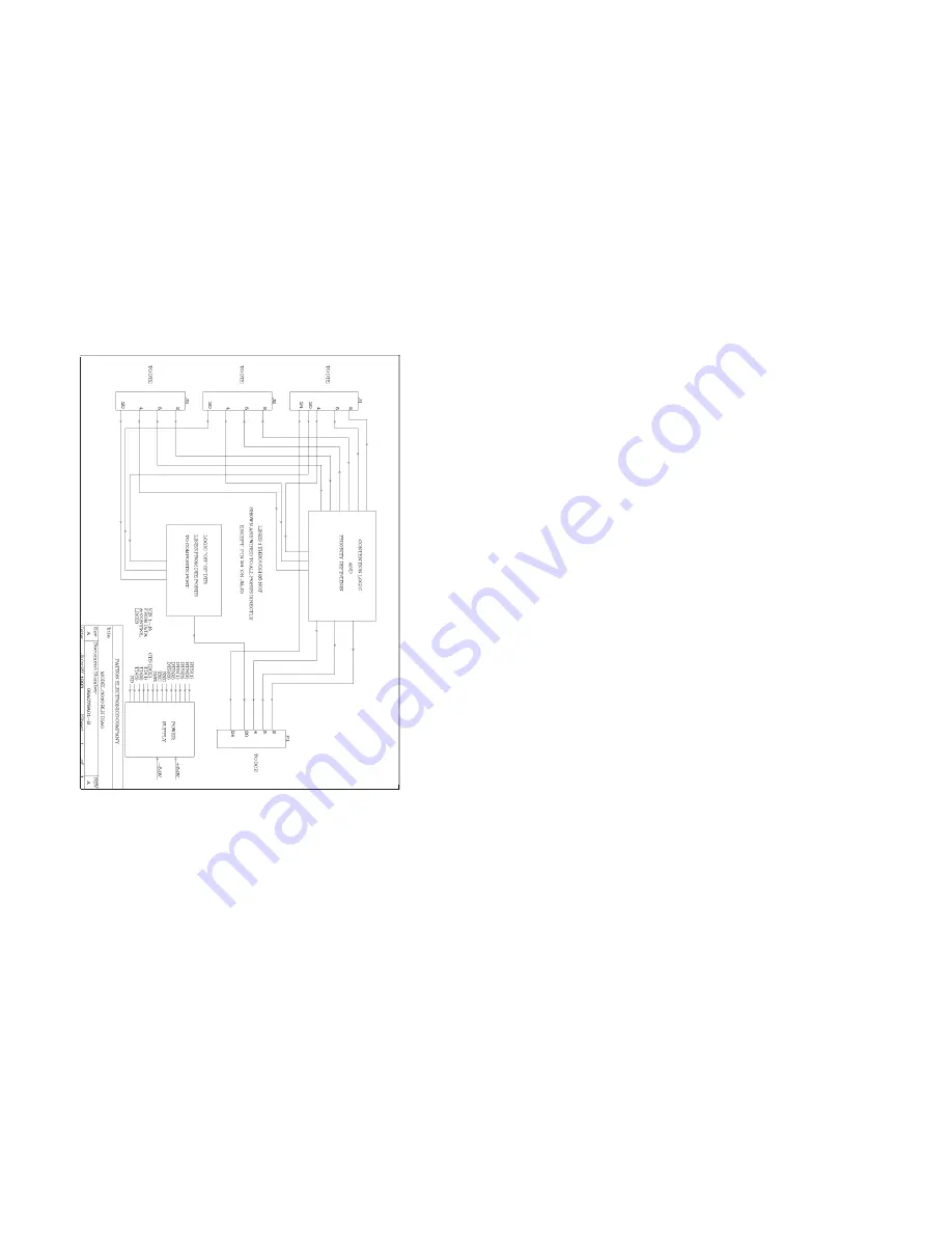 Patton electronics 3010 User Manual Download Page 5