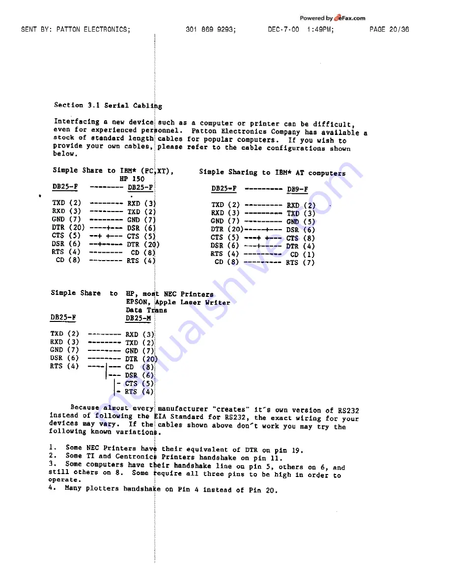 Patton electronics 360 User Manual Download Page 20