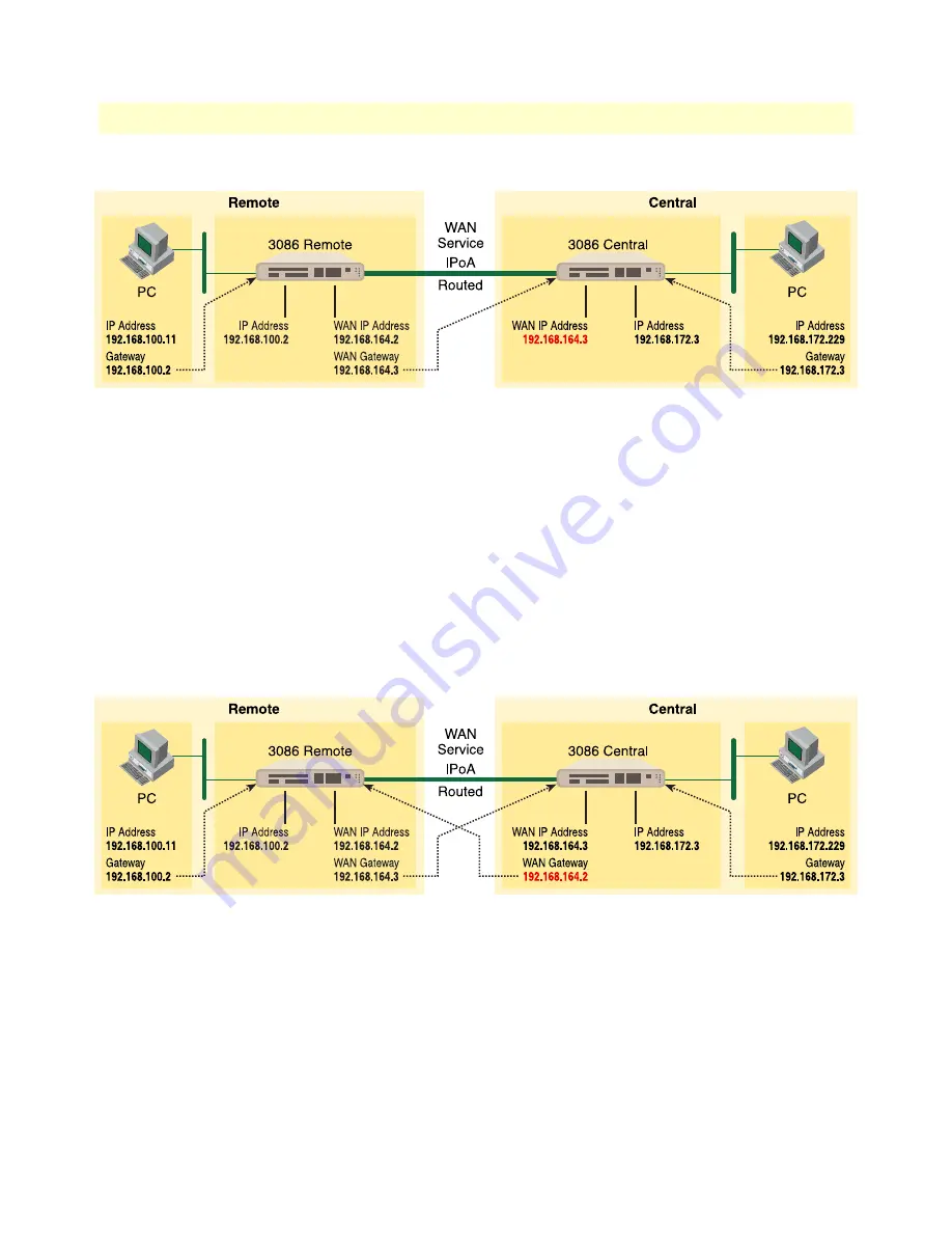 Patton electronics ipRocketLink 3086FR User Manual Download Page 113