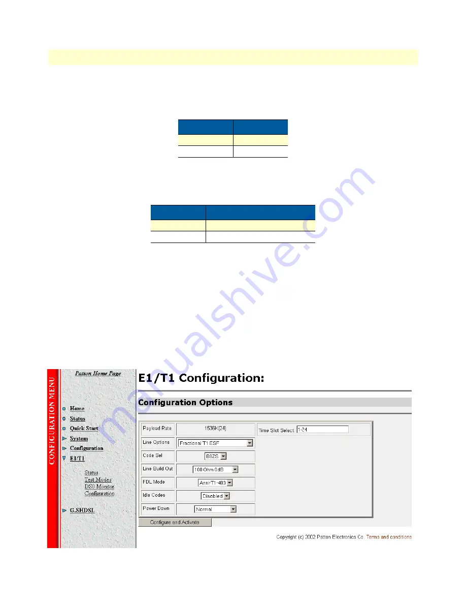 Patton electronics ipRocketLink IAD 3086 Скачать руководство пользователя страница 48