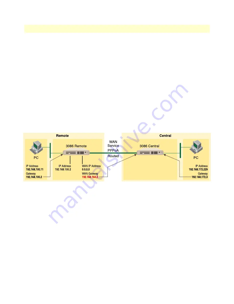 Patton electronics ipRocketLink IAD 3086 Скачать руководство пользователя страница 98