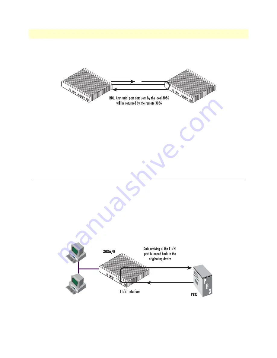 Patton electronics ipRocketLink IAD 3086 Скачать руководство пользователя страница 138