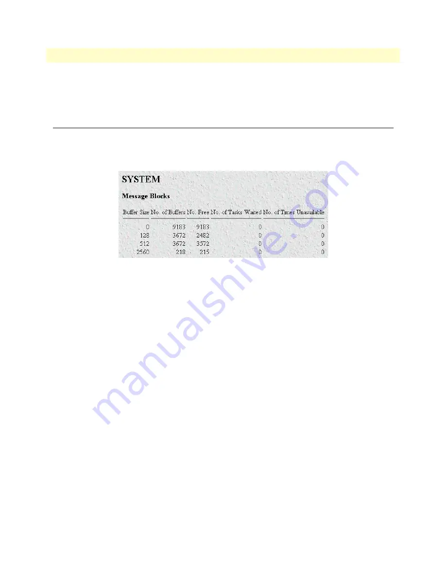 Patton electronics Model 2604 Administrator'S Reference Manual Download Page 107