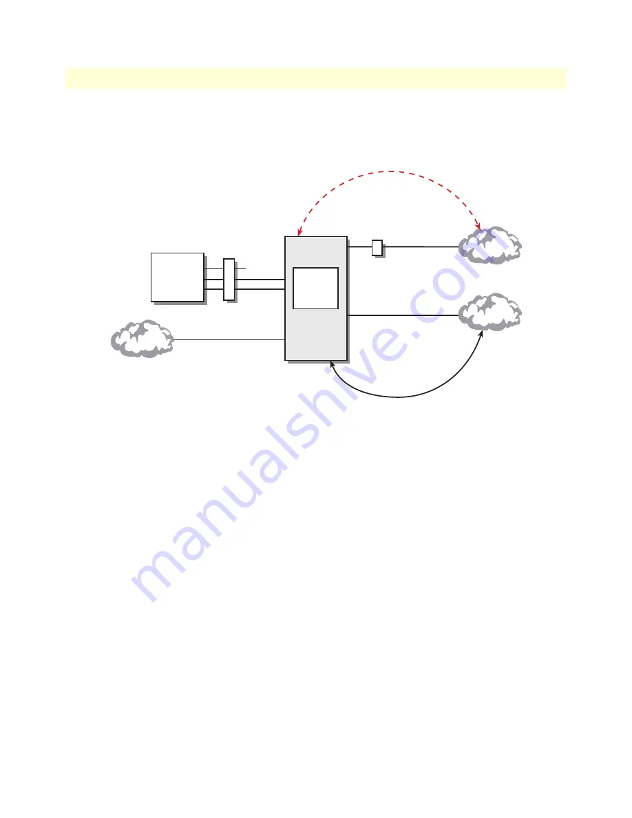 Patton electronics SMARTNODE 1200 Getting Started Manual Download Page 41