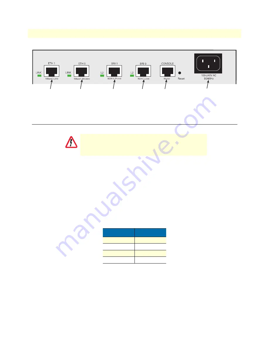 Patton electronics SMARTNODE 1200 Getting Started Manual Download Page 69