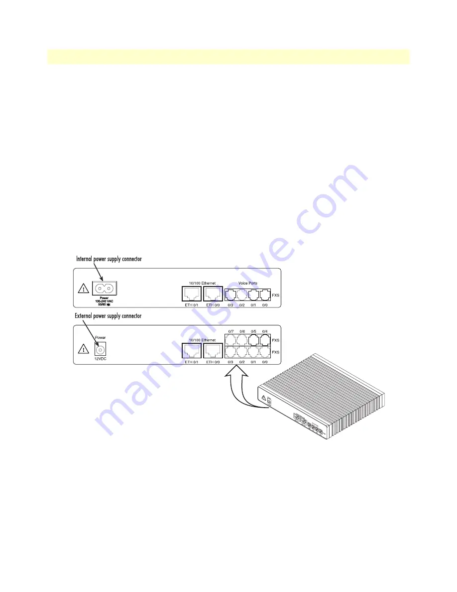 Patton electronics SMARTNODE 4110 Series Скачать руководство пользователя страница 13