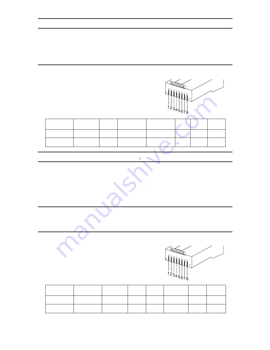 Patton 1195/4E1 Quick Start Manual Download Page 6