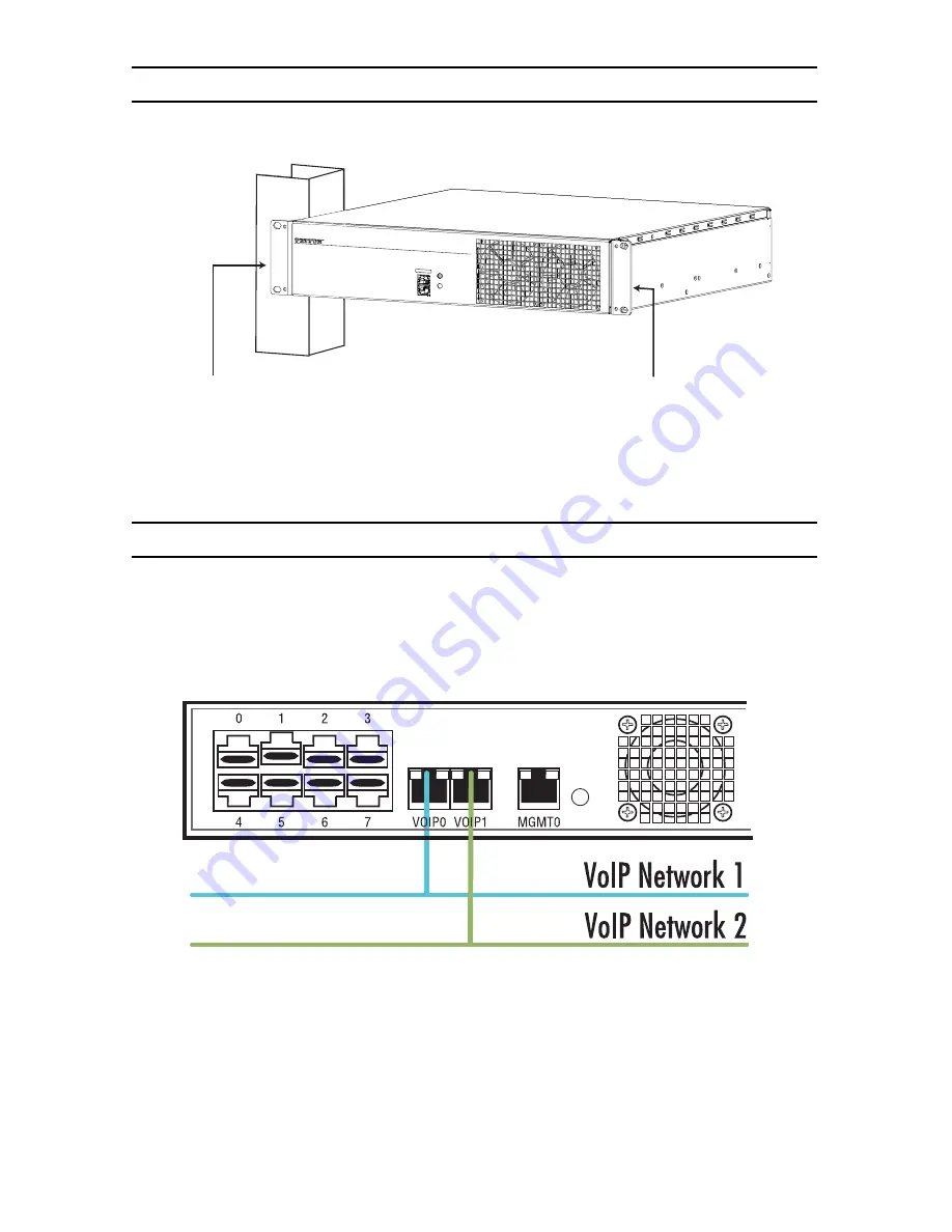 Patton SmartNode 10100 Series Quick Start Manual Download Page 4