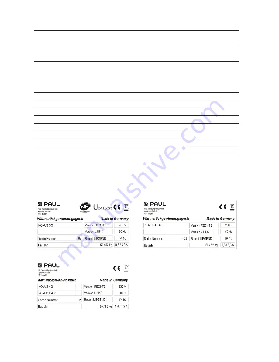 Paul NOVUS 300 Original Operating Instructions Download Page 10