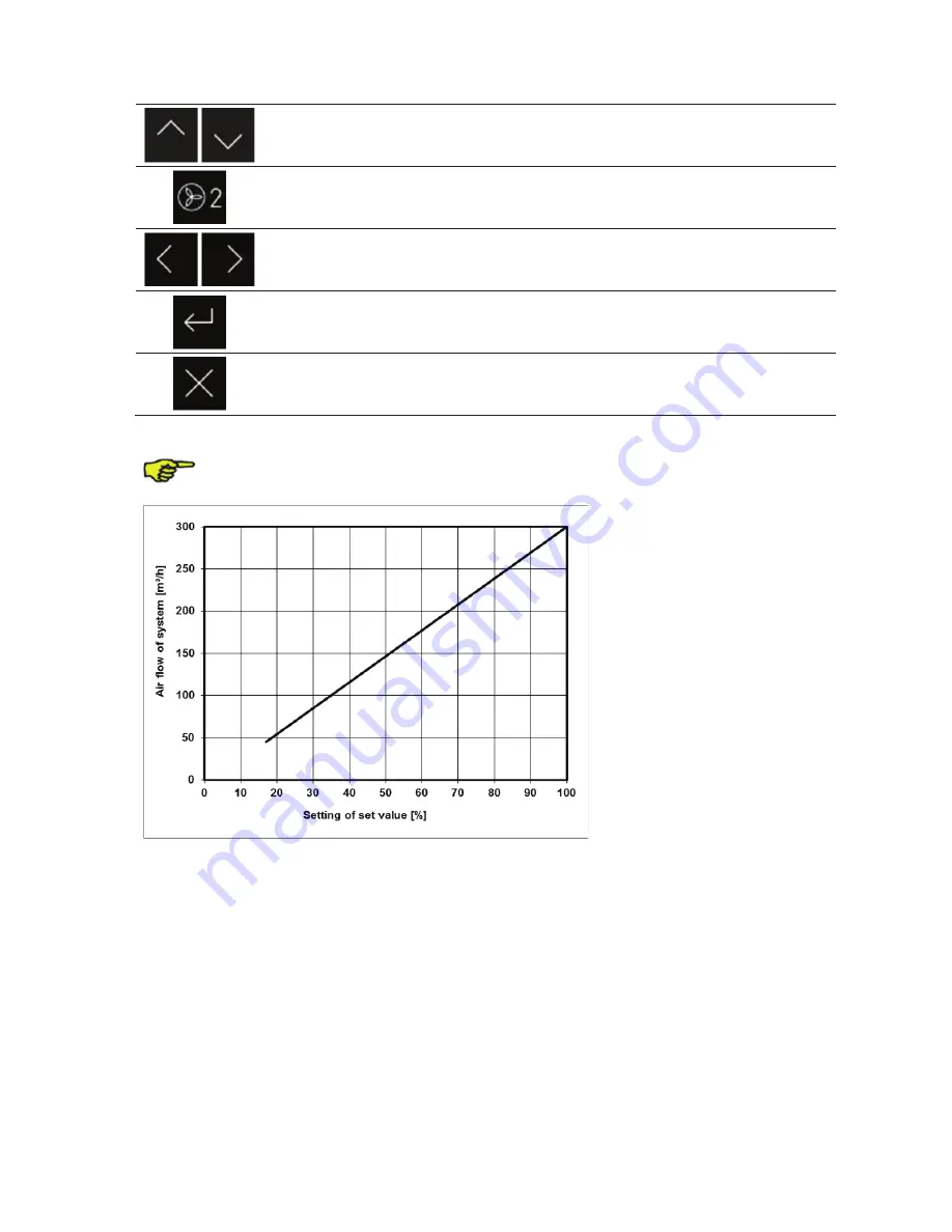 Paul NOVUS 300 Original Operating Instructions Download Page 43