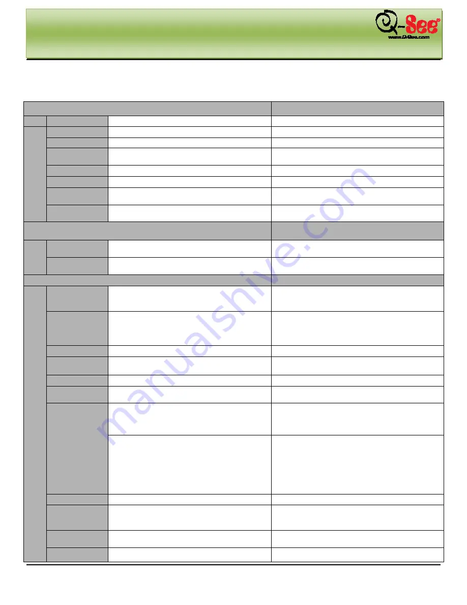 Q-See QC40198 Скачать руководство пользователя страница 12