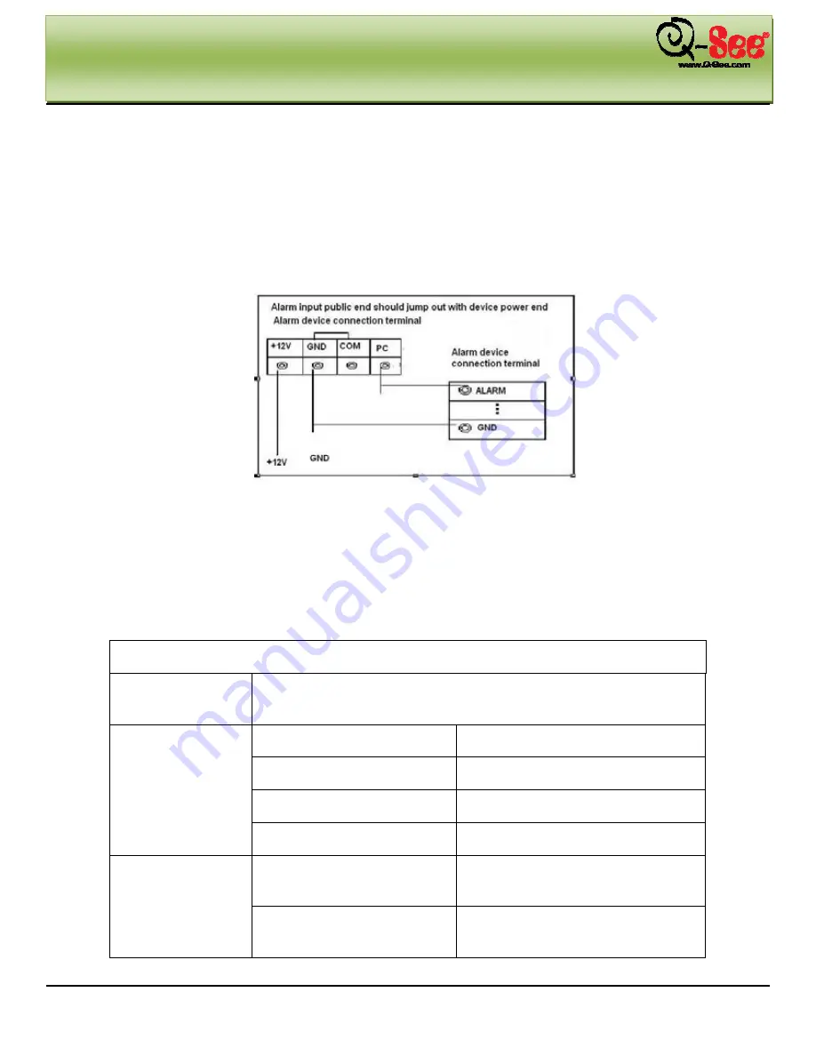 Q-See QC40198 Скачать руководство пользователя страница 29