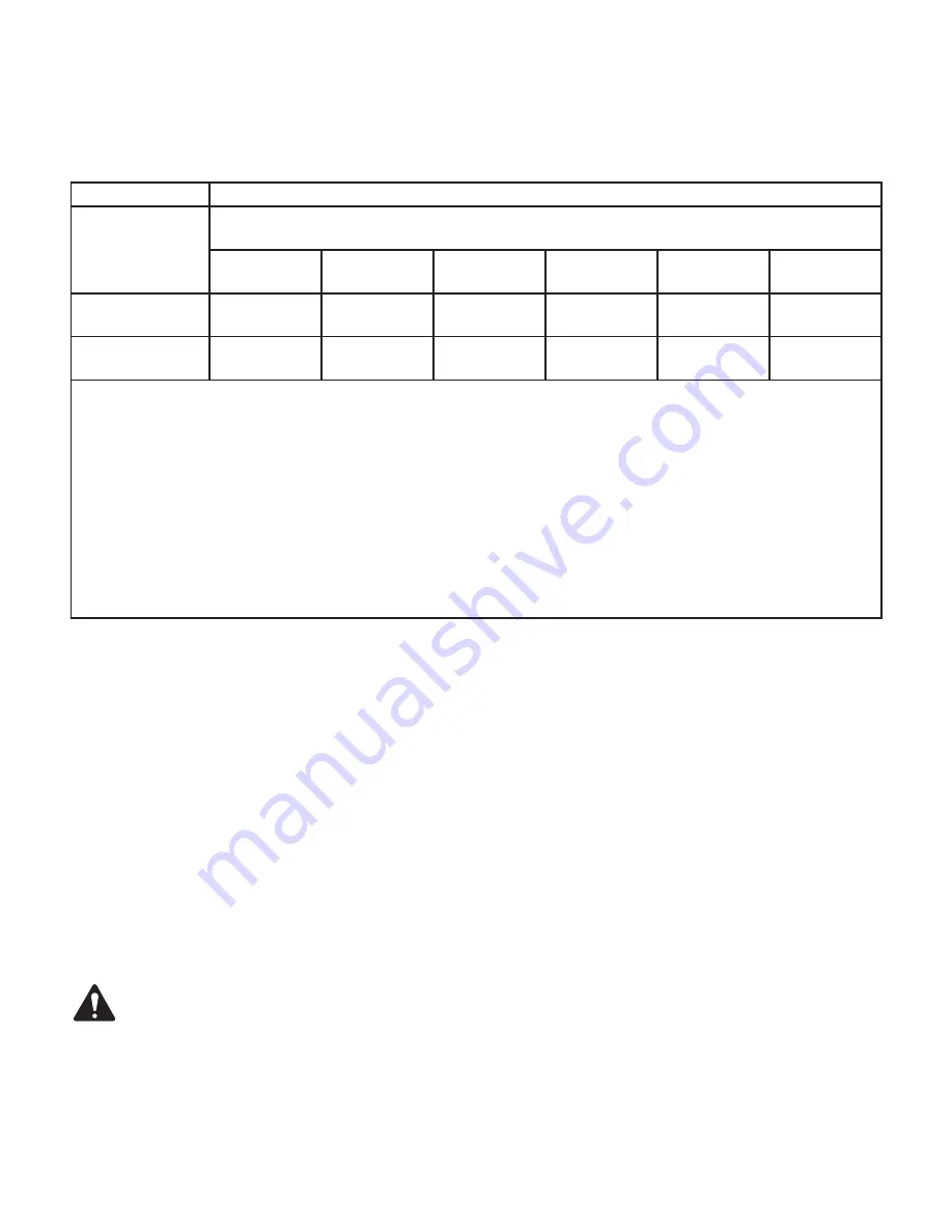 Q-SYS PL-LA Series User Manual Download Page 5