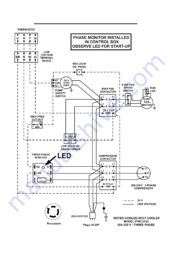 QA OCEANAIRE PWC60 Engineering, Installation And Service Manual Download Page 27