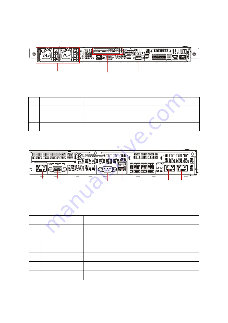 QCT QuantaGrid Series Service Manual Download Page 21